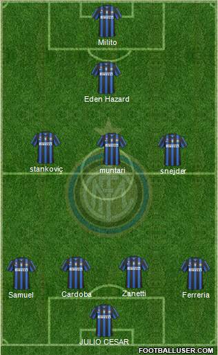 F.C. Internazionale Formation 2011
