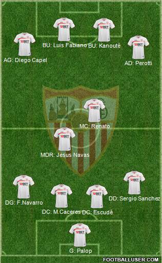 Sevilla F.C., S.A.D. Formation 2011