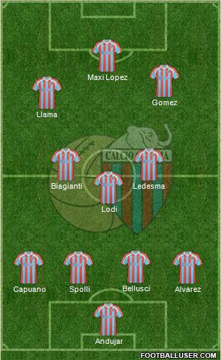 Catania Formation 2011