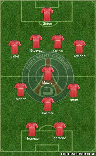 Paris Saint-Germain Formation 2011
