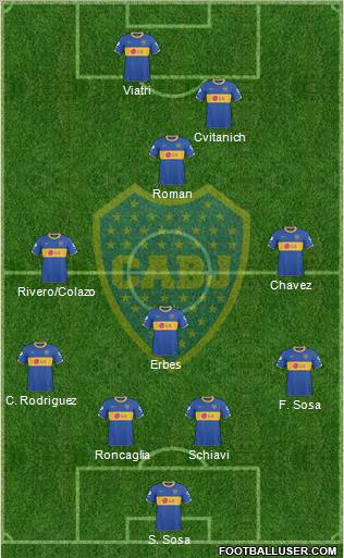 Boca Juniors Formation 2011