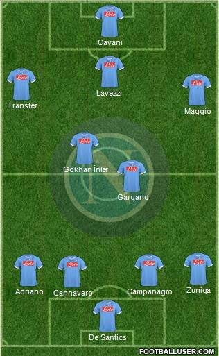 Napoli Formation 2011