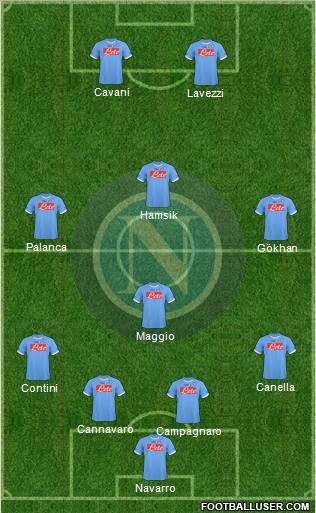 Napoli Formation 2011