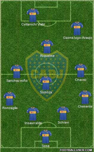 Boca Juniors Formation 2011