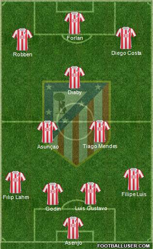 C. Atlético Madrid S.A.D. Formation 2011