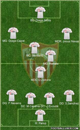 Sevilla F.C., S.A.D. Formation 2011