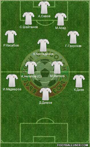Bulgaria Formation 2011