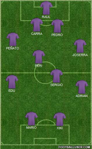 Pro Evolution Soccer Team Formation 2011