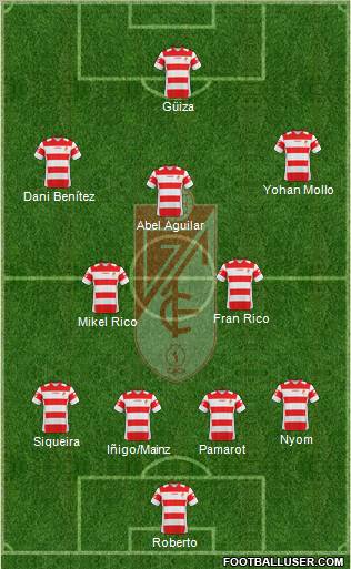 Granada C.F. football formation