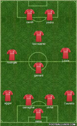 Liverpool Formation 2011