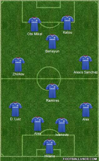 Chelsea Formation 2011