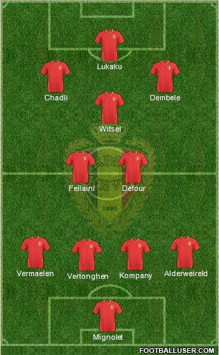 Belgium Formation 2011