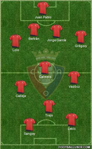 C. At. Osasuna Formation 2011