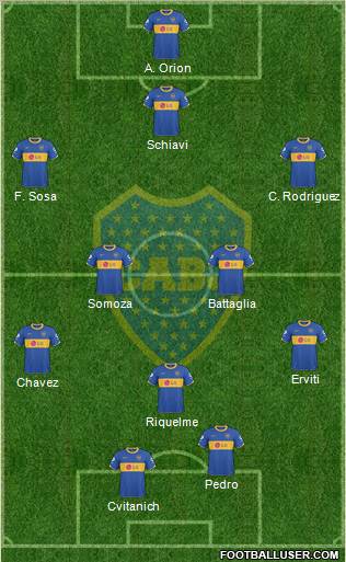 Boca Juniors Formation 2011