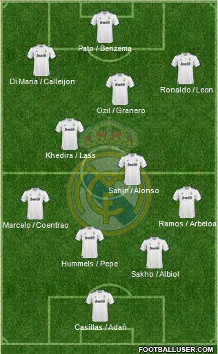 Real Madrid C.F. Formation 2011