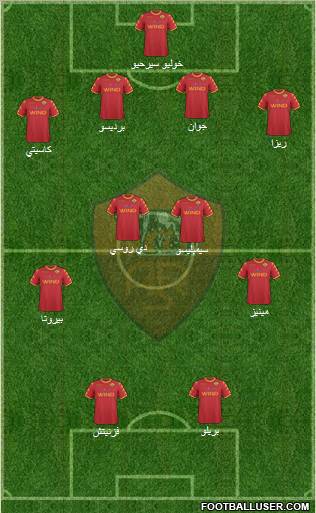 AS Roma Formation 2011