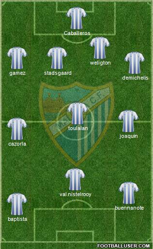 Málaga C.F., S.A.D. Formation 2011