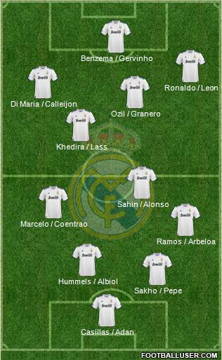 Real Madrid C.F. Formation 2011