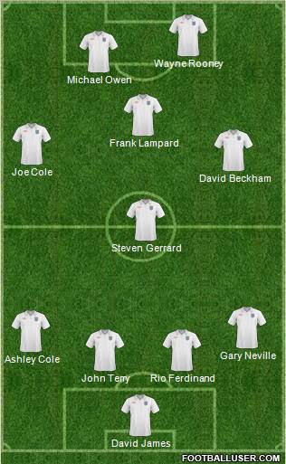 England Formation 2011