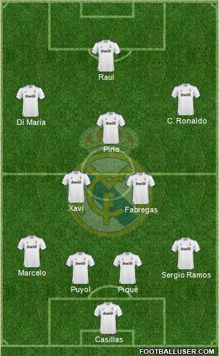 Real Madrid C.F. Formation 2011