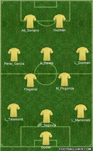 Atlanta Formation 2011