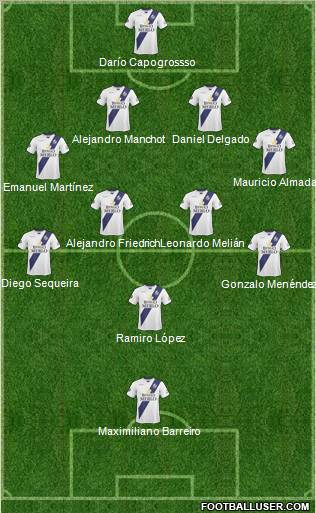 Deportivo Merlo football formation