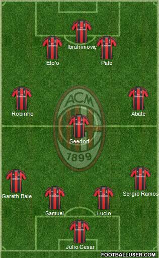 A.C. Milan Formation 2011