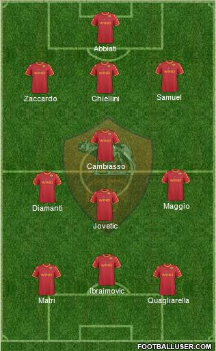AS Roma Formation 2011