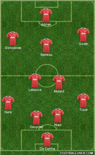Manchester United Formation 2011