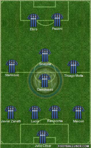 F.C. Internazionale Formation 2011