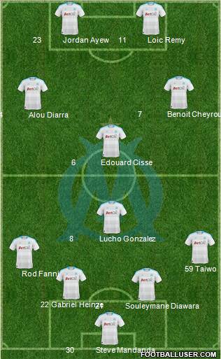 Olympique de Marseille Formation 2011