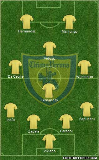 Chievo Verona Formation 2011