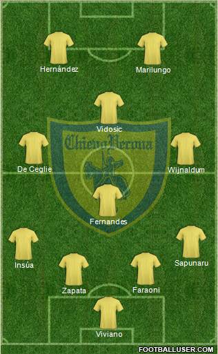 Chievo Verona football formation