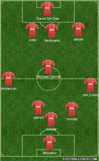 Manchester United Formation 2011