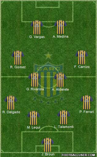 Rosario Central Formation 2011