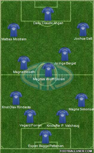 Molde FK Formation 2011