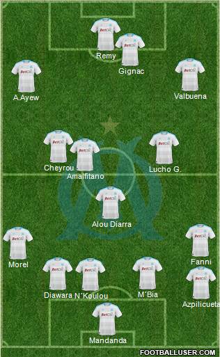 Olympique de Marseille Formation 2011