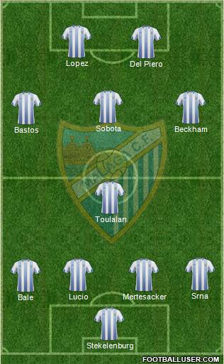 Málaga C.F., S.A.D. Formation 2011