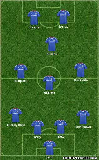 Chelsea Formation 2011