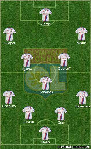 Olympique Lyonnais Formation 2011