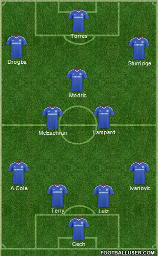 Chelsea Formation 2011