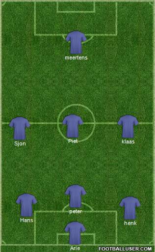 Dream Team Formation 2011