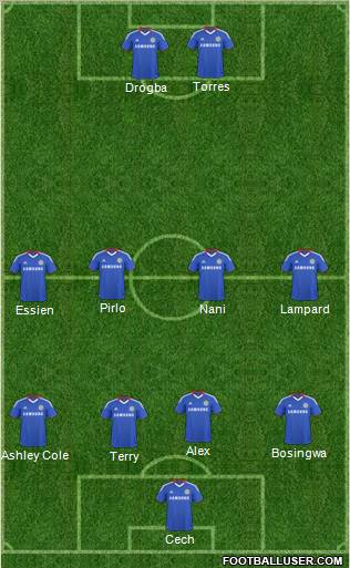 Chelsea Formation 2011