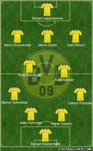 Borussia Dortmund Formation 2011