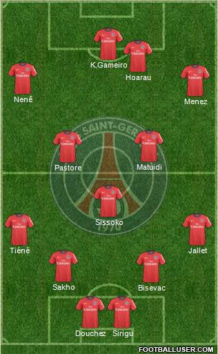 Paris Saint-Germain Formation 2011