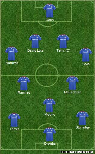 Chelsea Formation 2011