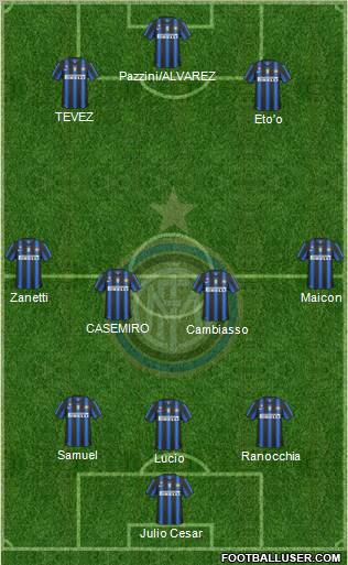 F.C. Internazionale Formation 2011