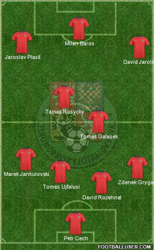 Czech Republic Formation 2011