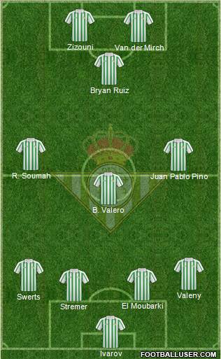 Real Betis B., S.A.D. Formation 2011