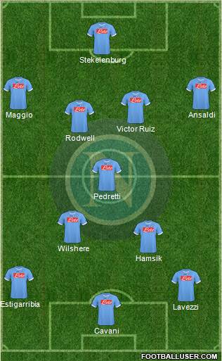Napoli Formation 2011